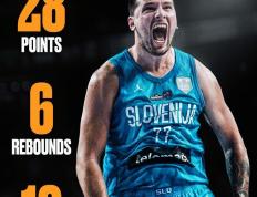 28圈娱乐-包含东契奇回归赛场，精彩发挥首场状态亮眼，澳大利亚队观众沸腾！的词条